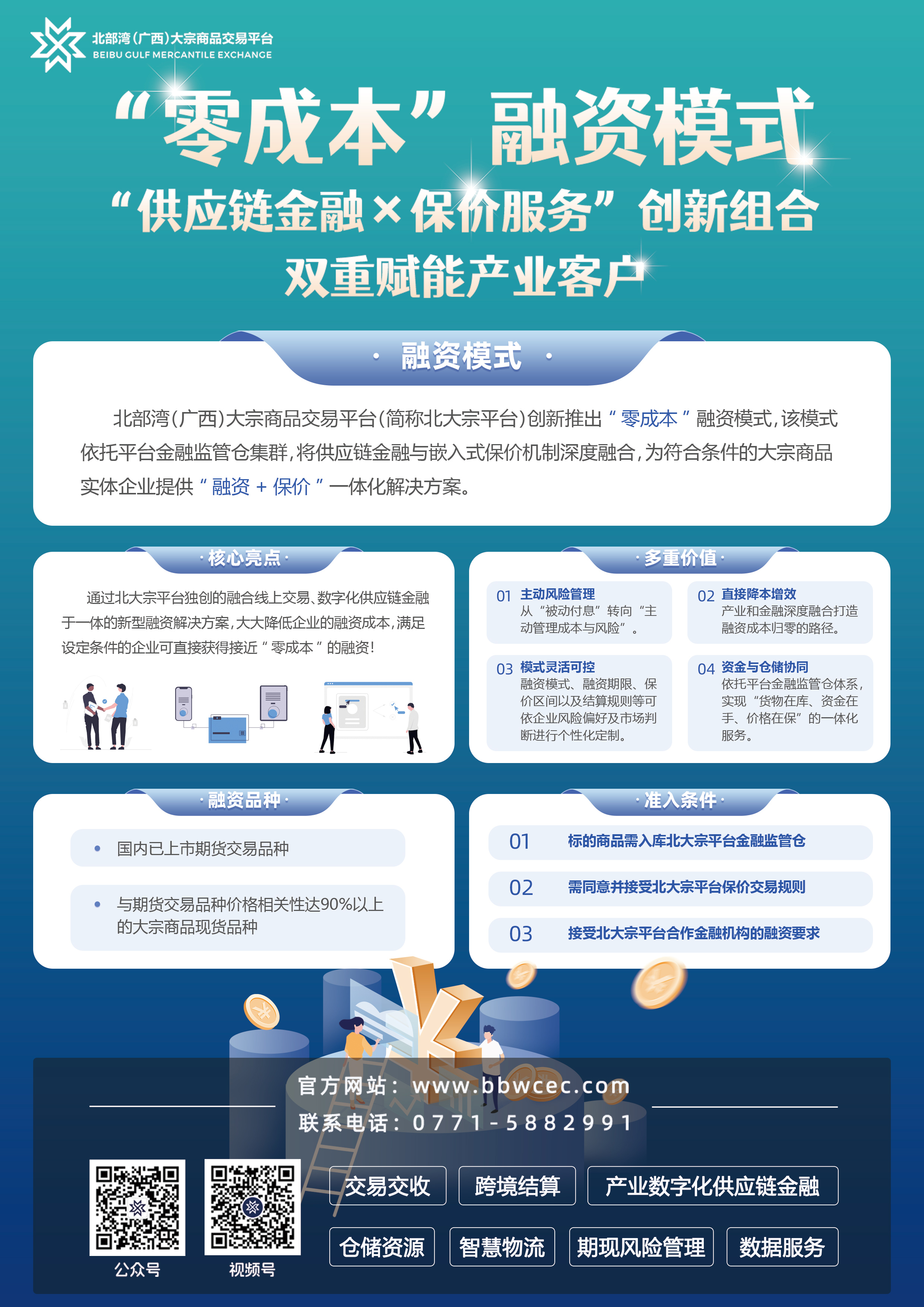 北部湾（广西）大宗商品交易平台